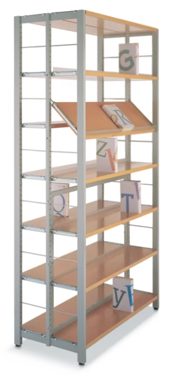 Kastsysteem R.1 overzicht