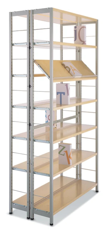 Kastsysteem R.3 overzicht