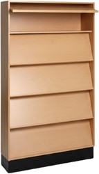 Richmond Tijdschriften Display