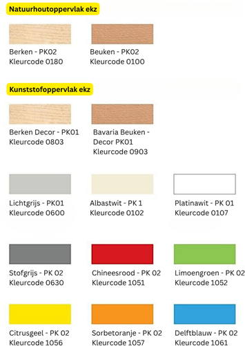 Rolluik Kast - 2 maphoogtes (kunststofoppervlak)-2
