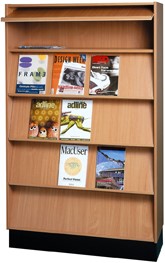 Richmond tijdschriften display